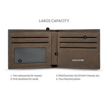 Load image into Gallery viewer, Personalized illustration- Bifold Wallet